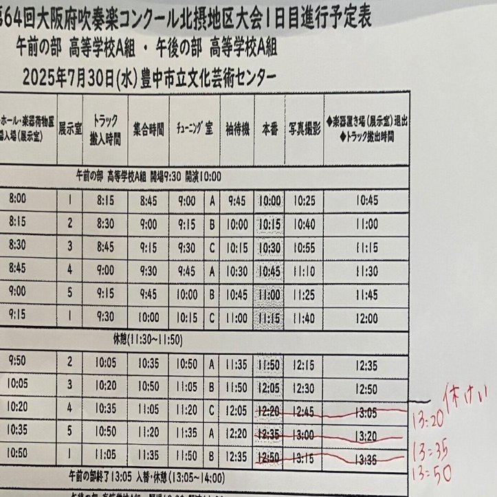 更新2025年11月17日）吹奏楽コンクール・大阪北摂の結果と感想、さらに