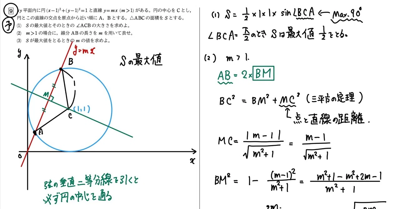 [For High School Graduates & Seniors] Master Fifth Roots of Complex ...