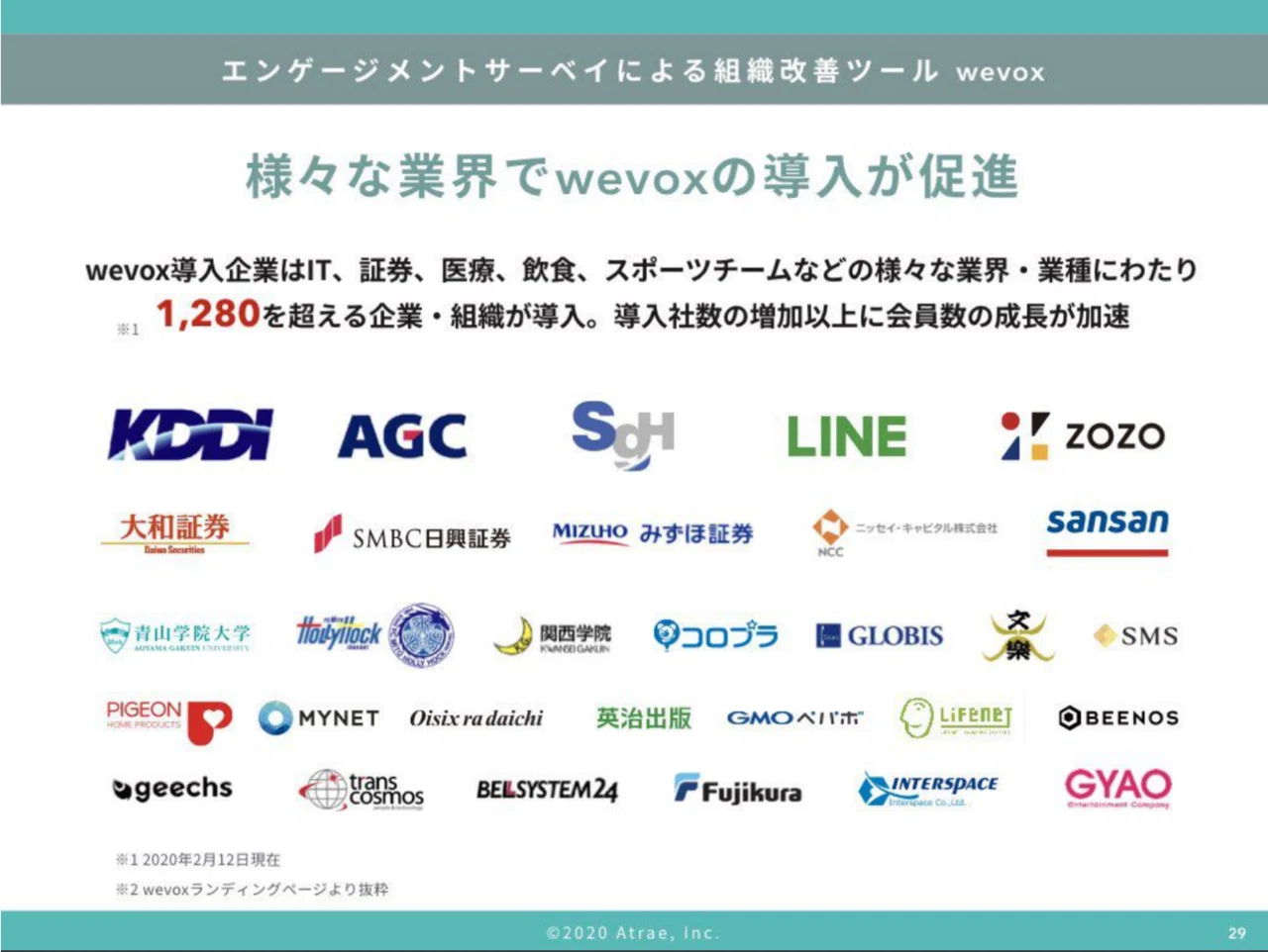 現場マネージャーの武器 サーベイ フィードバック入門 という本が私のイチオシ Yuyanyan Note