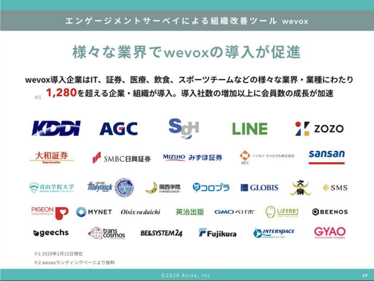 商品詳細ページ | メディカルブックセンター