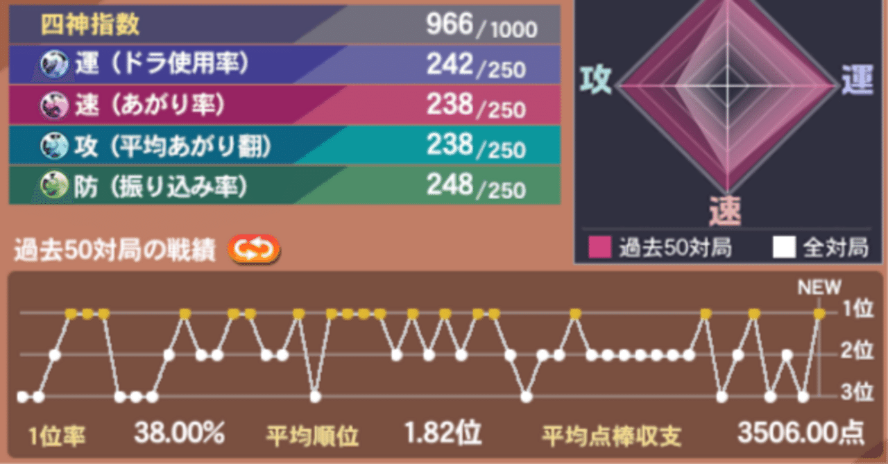 麻雀格闘倶楽部HGコナステ対応タッチペン　誘導繊維質タイプオーダーページです 麻雀格闘倶楽部HGコナステ対応タッチペン 誘導繊維質タイプ