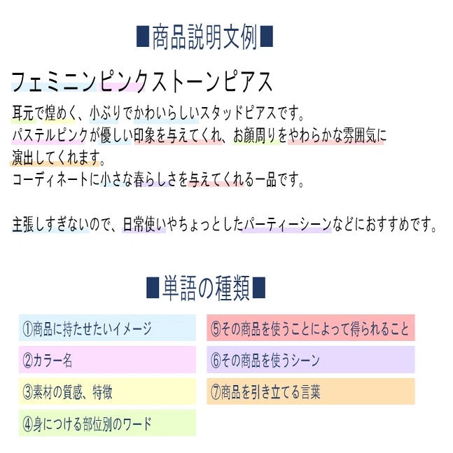 今すぐ使える！362語 5分内で簡単に作れる商品説明用語集 