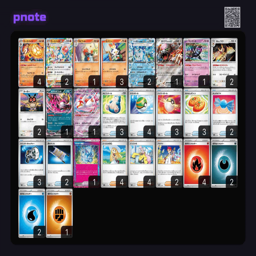 10連勤社畜の新弾デッキ(14リスト)｜バッツ/ばる