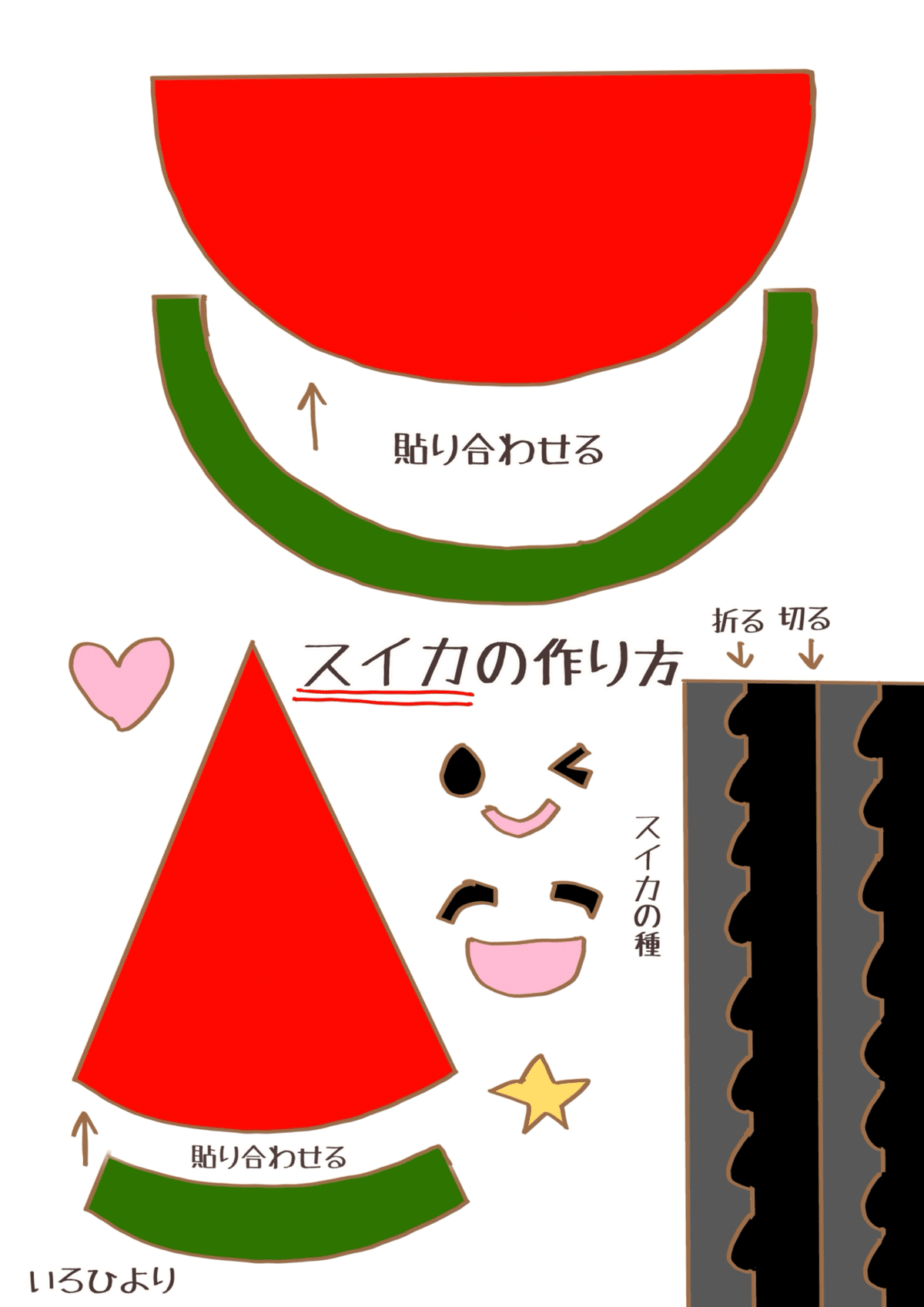 リクエスト！スイカ大サイズ✨手作り額付き作品「へい！お待ちニャンコ」 の*ん様 スイカ大！手作り額付き作品 title「へいお待ち！ニャンコ」