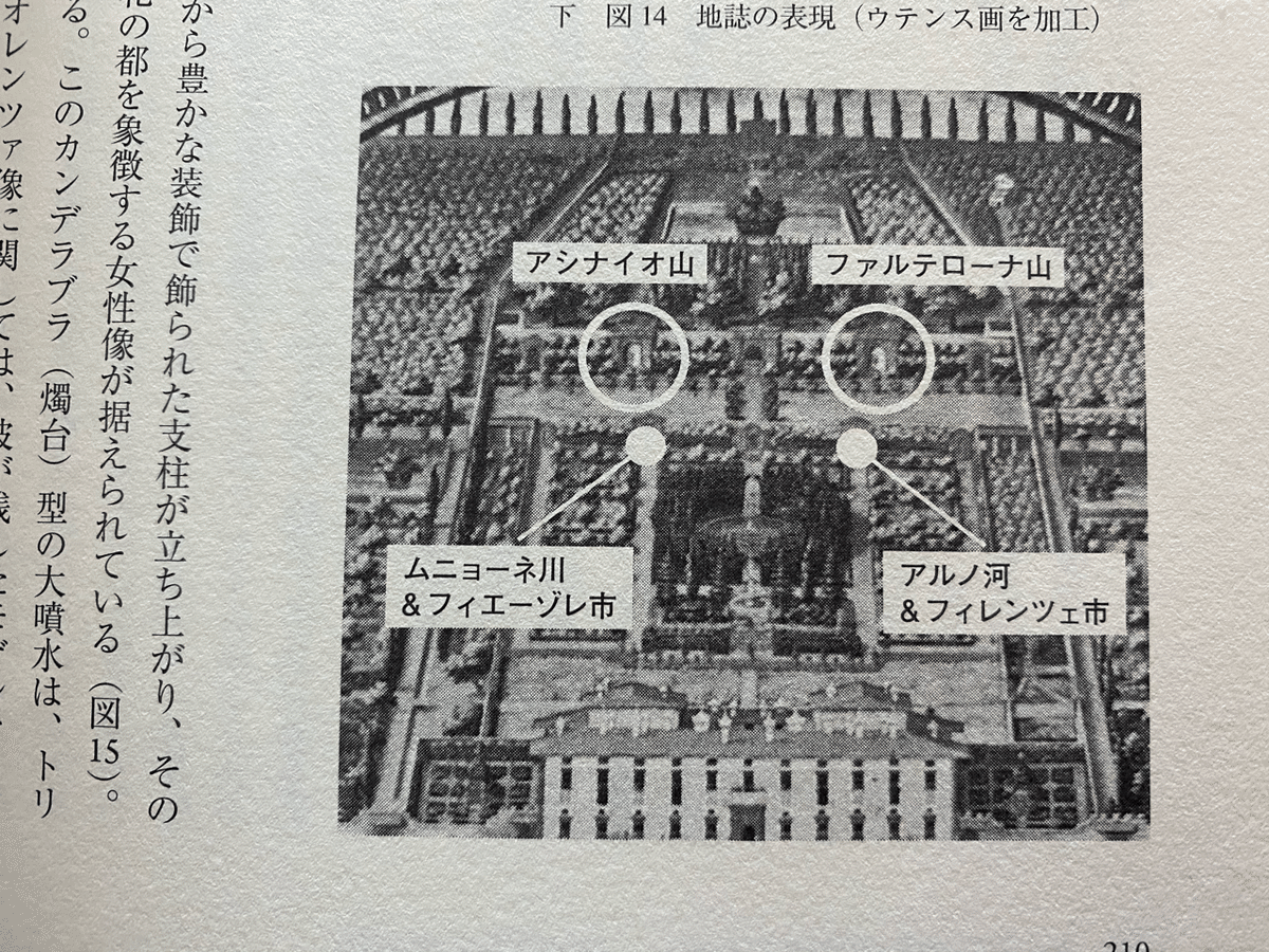 ルネサンス庭園の精神史／桑木野幸司｜棚橋弘季 Hiroki Tanahashi