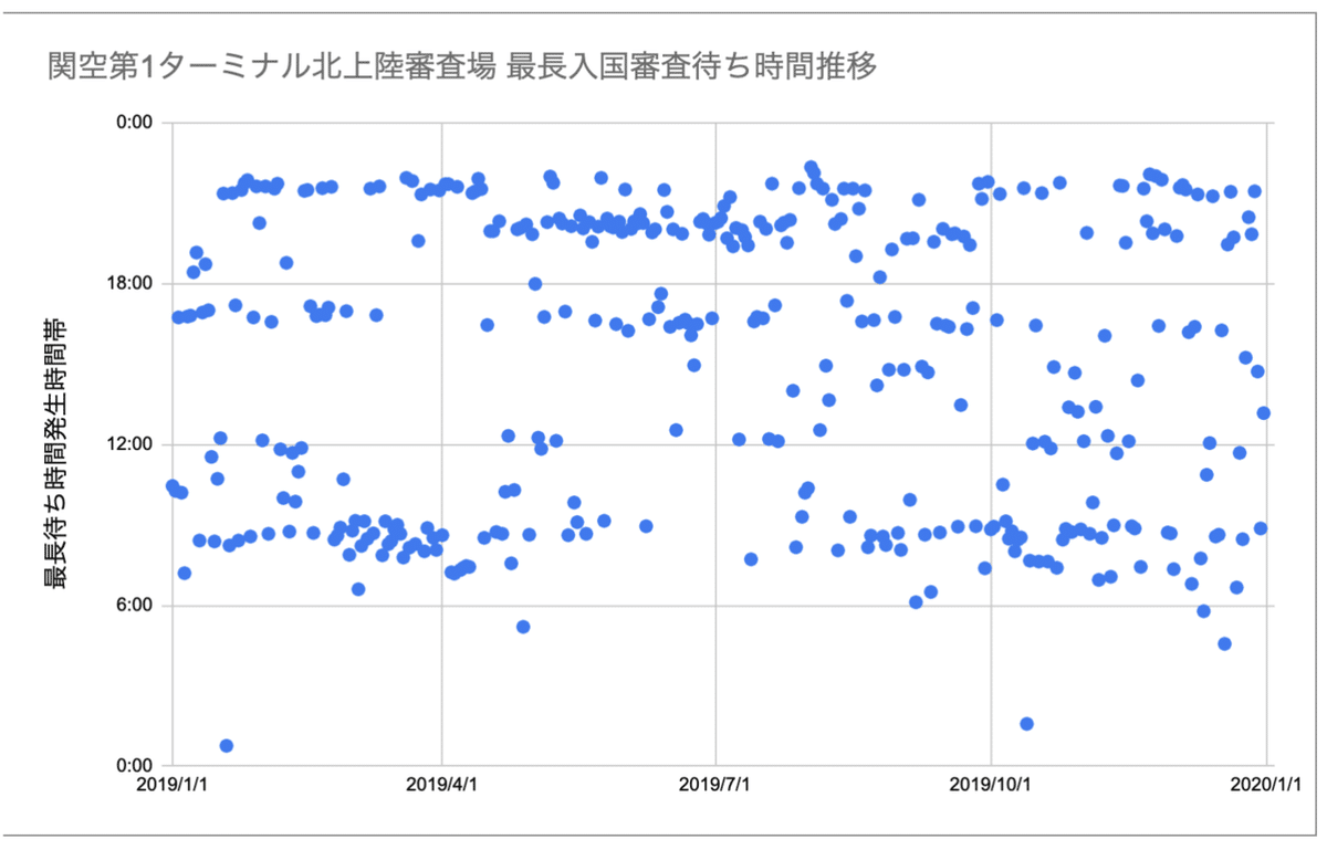 スクリーンショット 2020-03-08 13.50.33