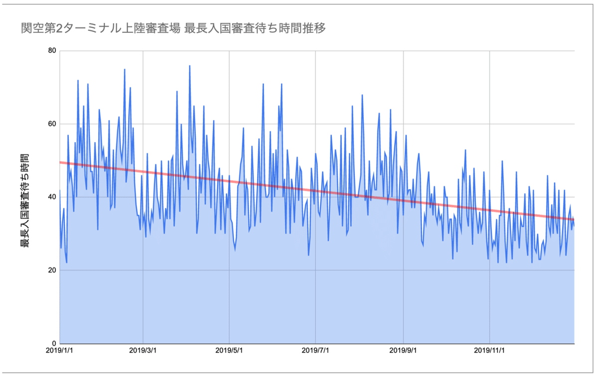 スクリーンショット 2020-03-08 13.52.57