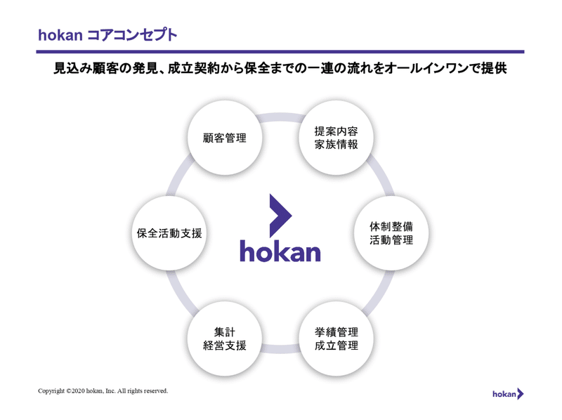 スクリーンショット 2020-03-08 13.55.19