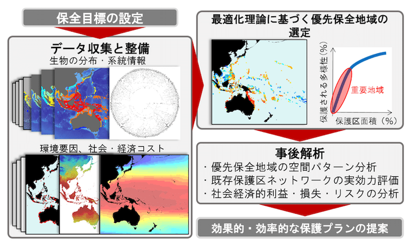 名称未設定7