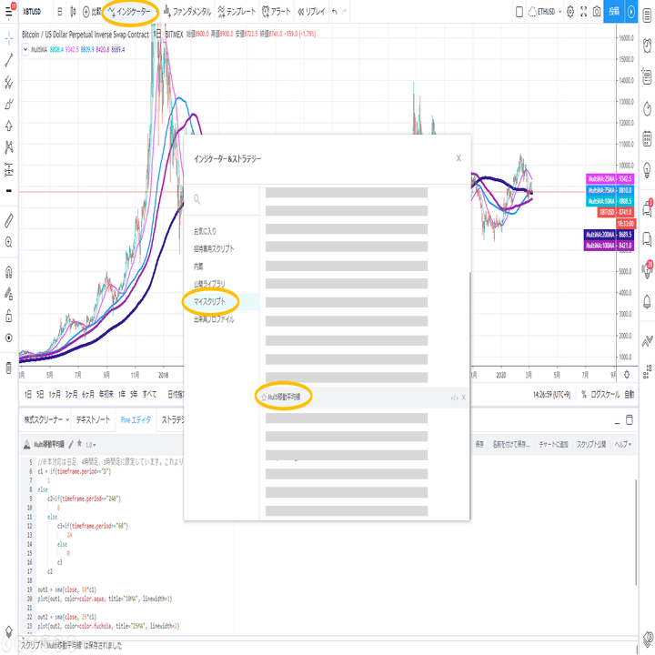 5-2.インジケーター作成の実践｜piyopiyotch