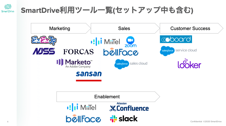 スクリーンショット 2020-03-07 18.07.40