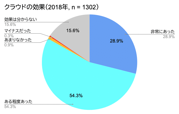 画像11