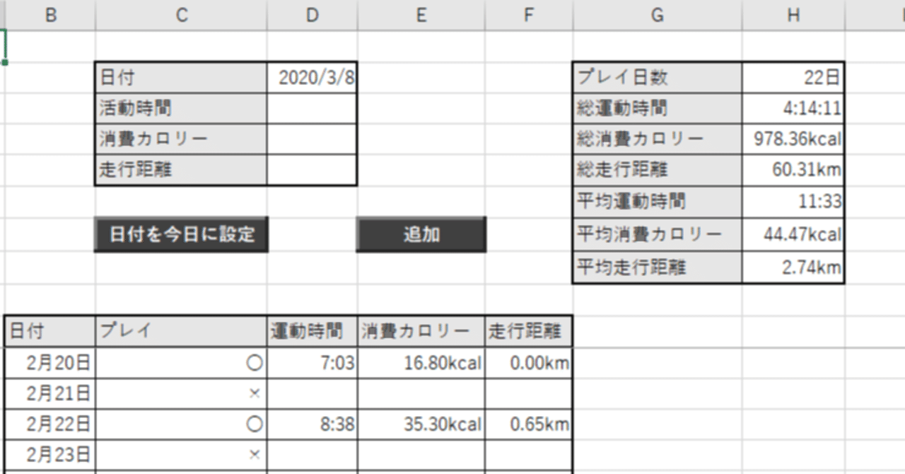 リングフィット経過状況 その他 ポリノミー Polinomii Note