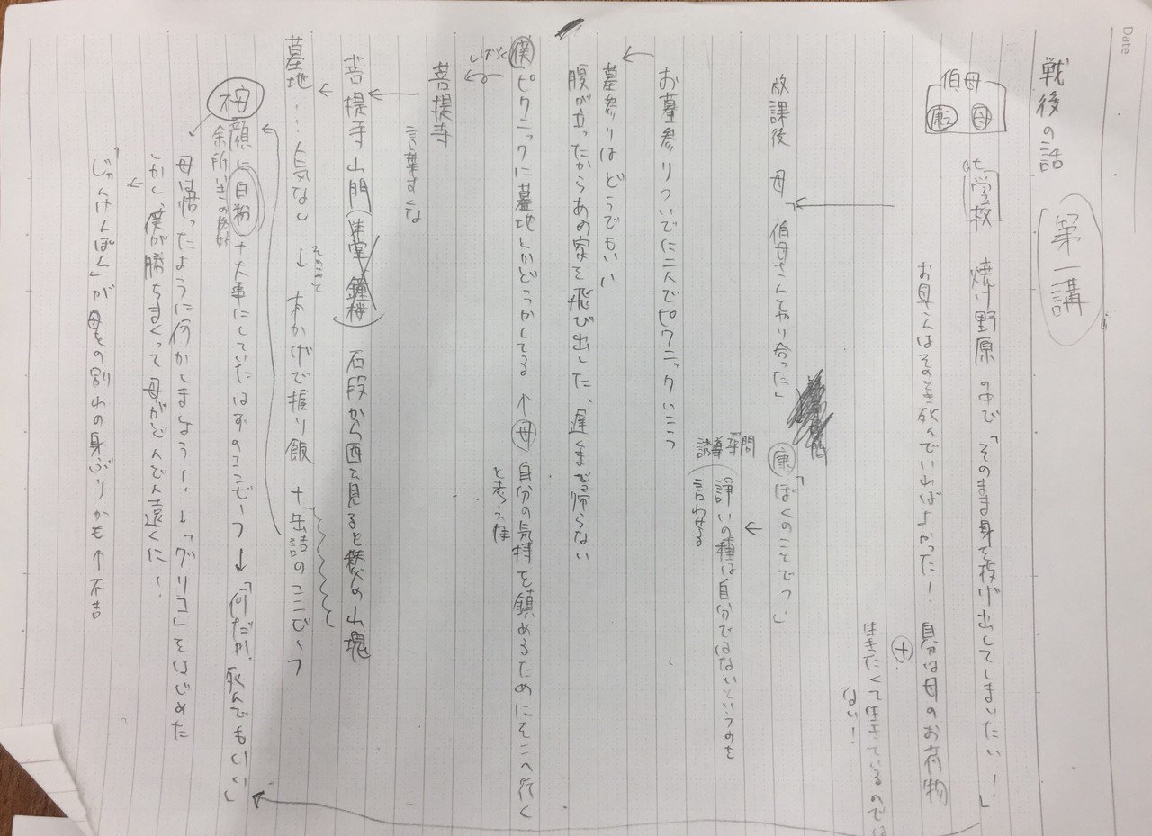 楽天ブックス: 現代文の攻略法7則 - 武石彰夫 - 9784385227016 : 本