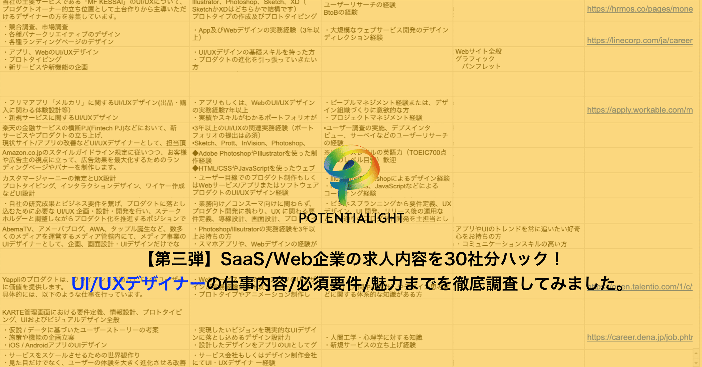 求人票作成 Ui Uxデザイナーの仕事内容 必須要件 魅力とは 上中 健 ポテンシャライトのかみさんです Note