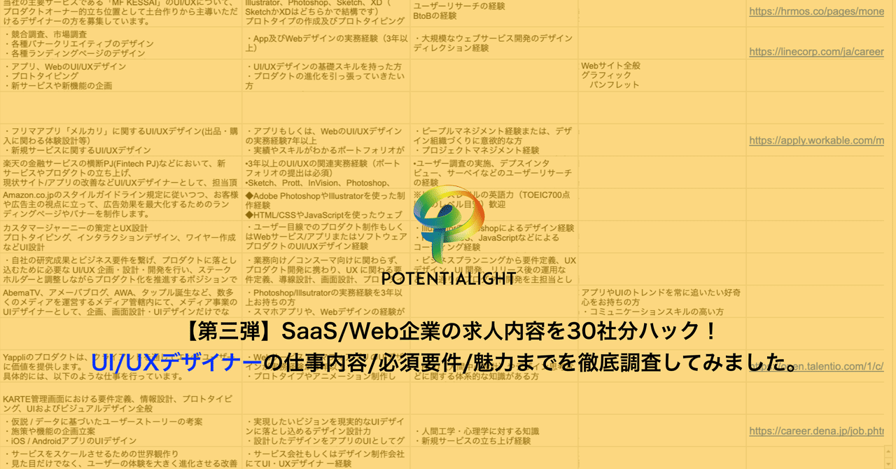 求人票作成 Ui Uxデザイナーの仕事内容 必須要件 魅力とは 上中 健 ポテンシャライト かみさんと呼ばれています Note