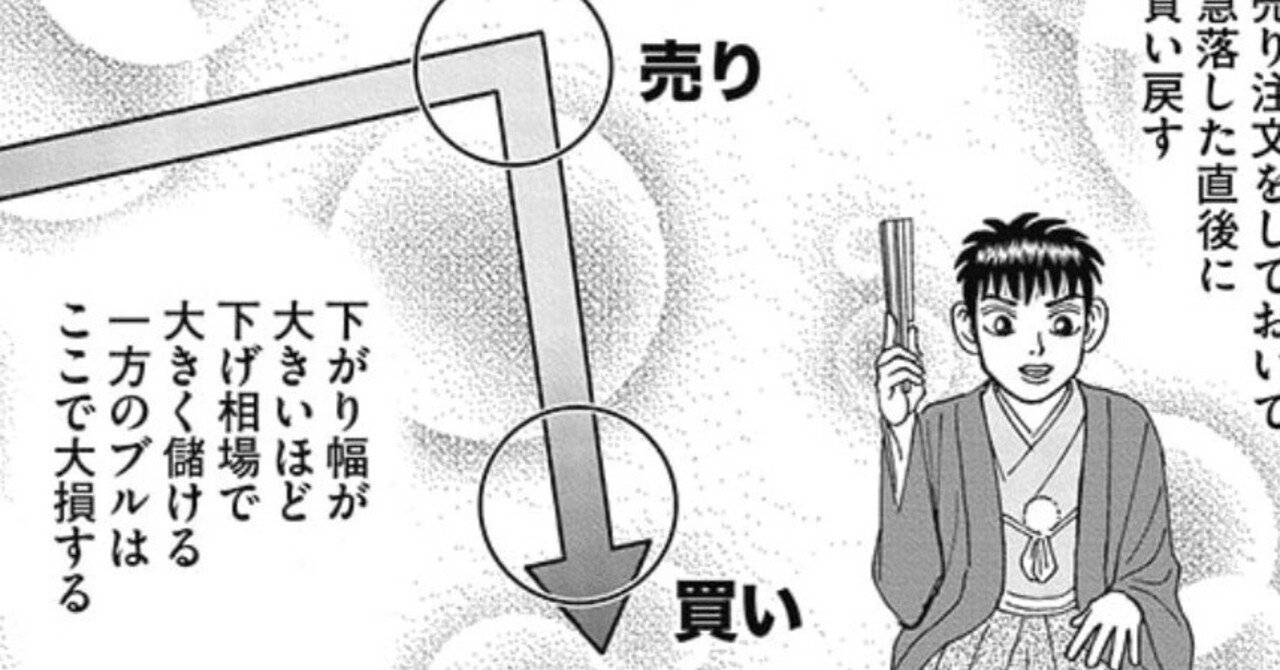 FXで勝てるチャートポイント｜高橋昌久