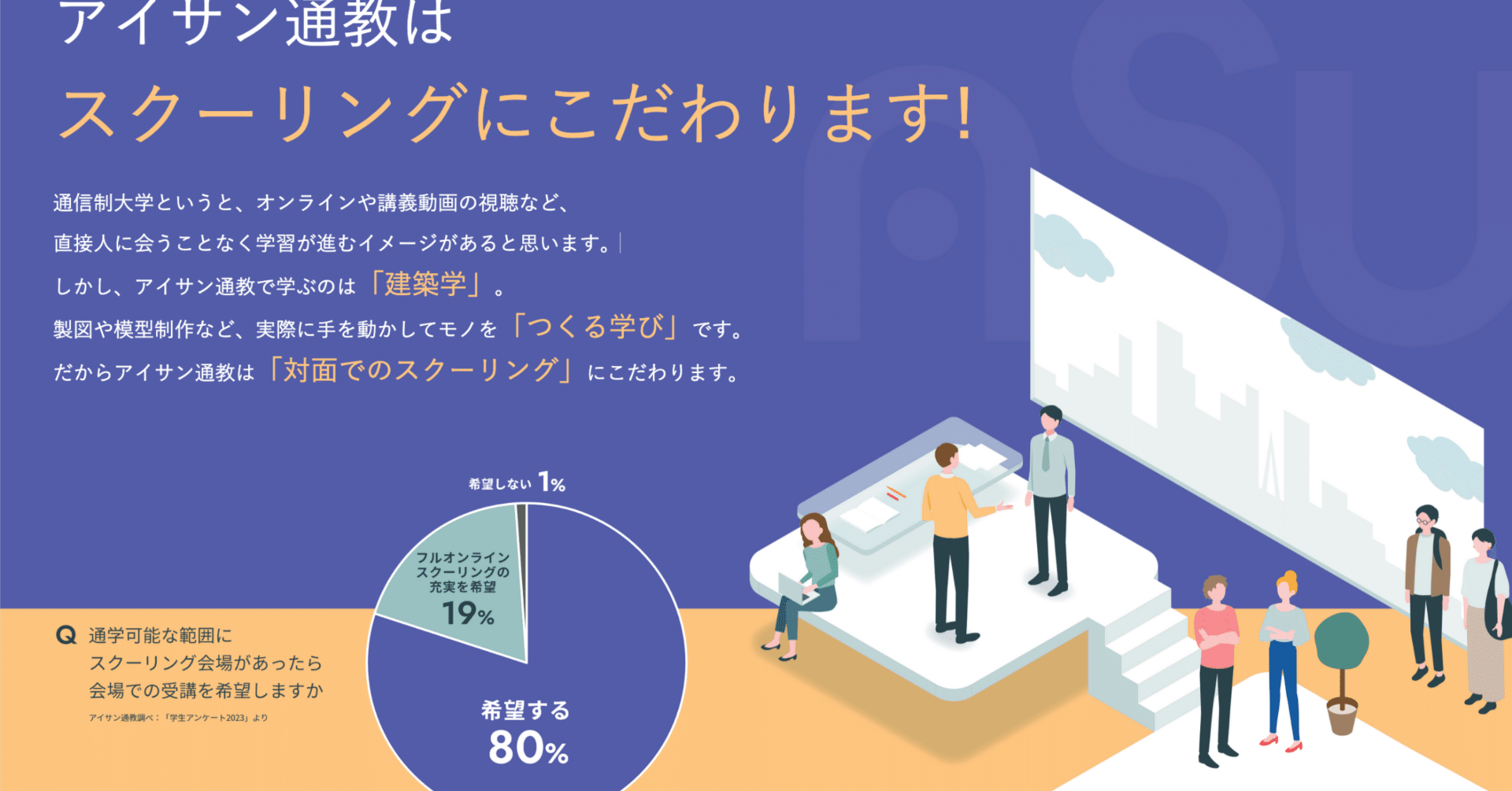 アイサン通教はスクーリングにこだわります！｜愛知産業大学通信