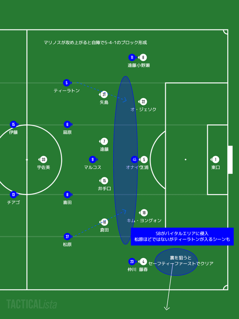チャンピオンズリーグ アンセム ダウンロード チャンピオンズリーグ アンセム ダウンロード Gambarsaeacf