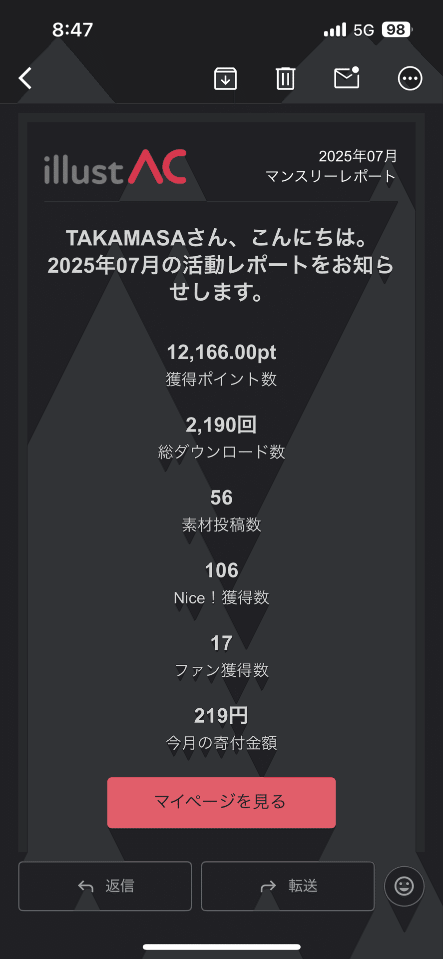 【早期終了予定　値下げ可能　早い者勝ち】　フォトカツ他　9点　イラスト　設定資料 早期終了予定 値下げ可能 早い者勝ち】 フォトカツ他 9点 イラスト