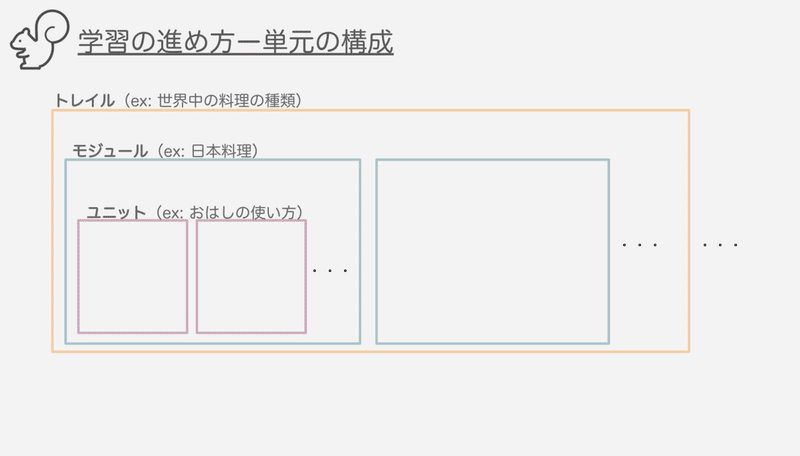 スクリーンショット 2020-03-08 17.19.51