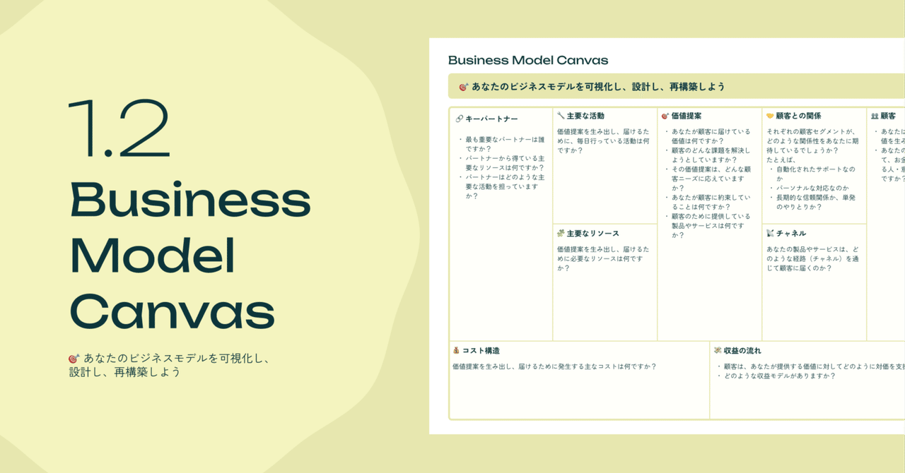 🚗【断捨離体験記】車を手放す？BMCで考えたら見えてきた意外な答え｜noko
