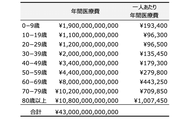 スクリーンショット 2020-03-08 17.38.23