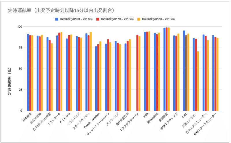 スクリーンショット 2020-03-08 17.50.00