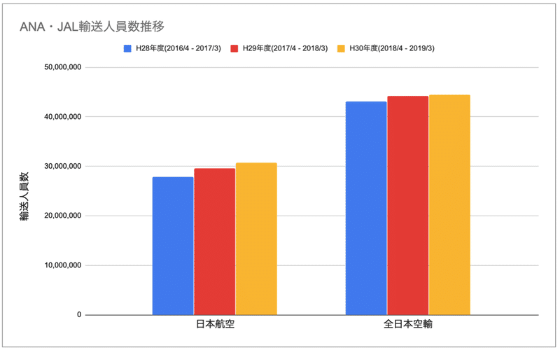 スクリーンショット 2020-03-08 18.07.51