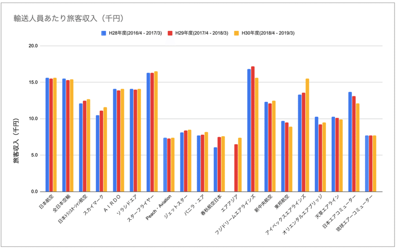 スクリーンショット 2020-03-08 18.15.07