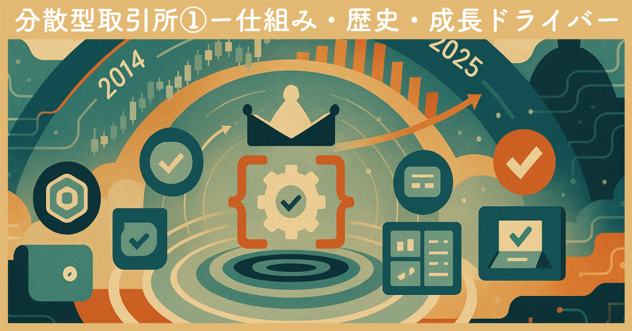 分散型取引所①ー仕組み・歴史・成長ドライバー｜SecondWave