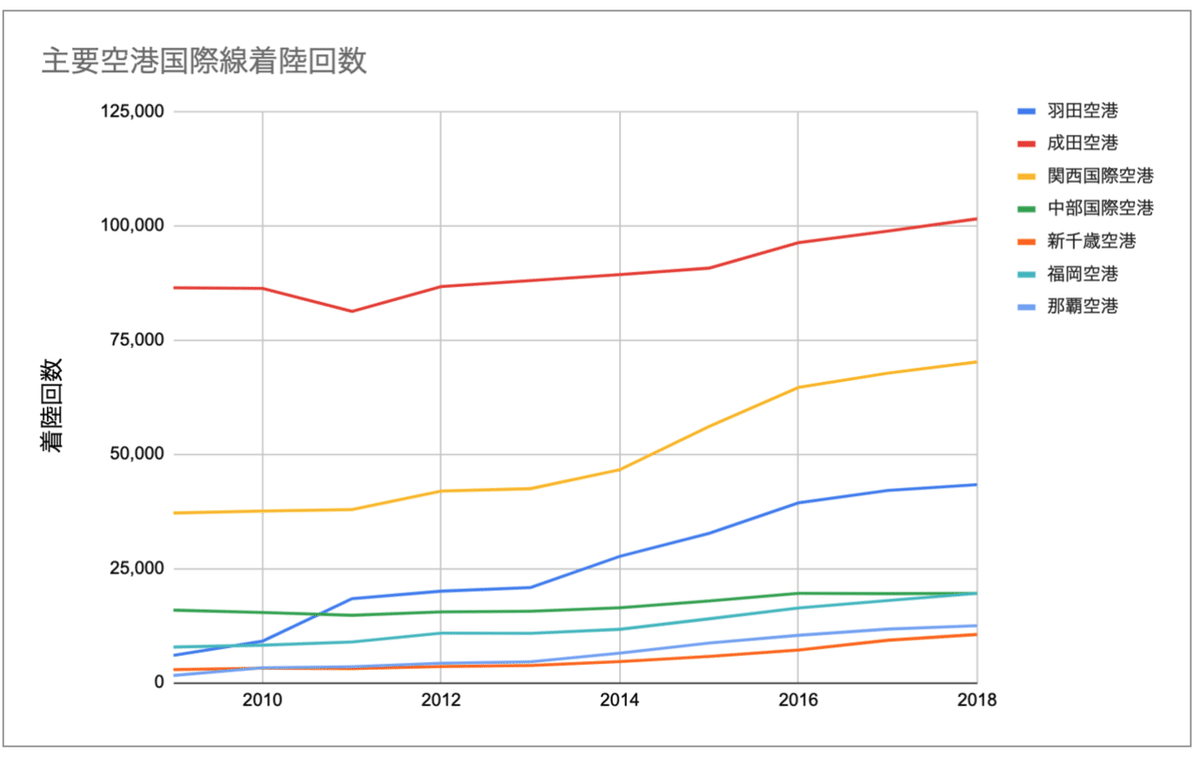 スクリーンショット 2020-03-08 18.23.45