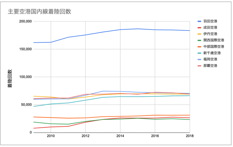 スクリーンショット 2020-03-08 18.24.20