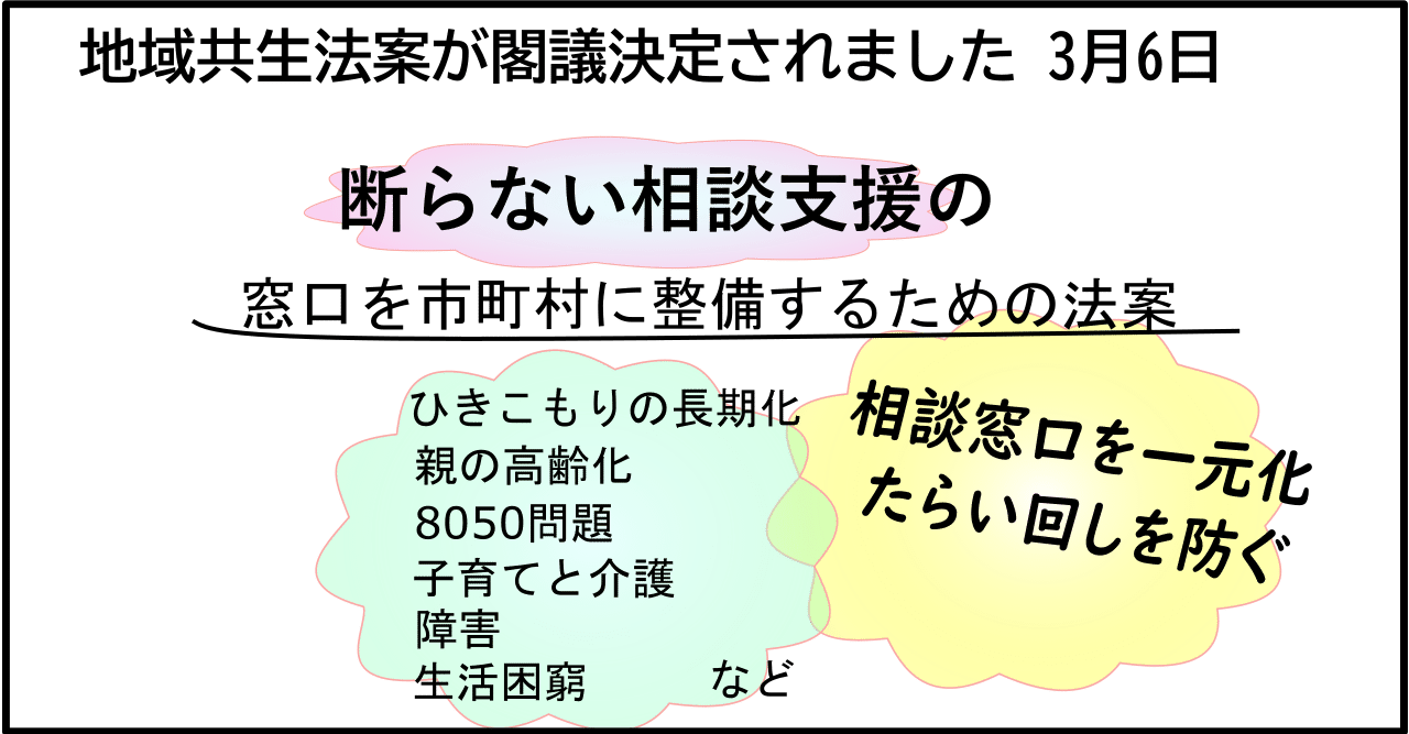 相談のたらい回しを無くす ヒッキー ひきこもりヒッキーの一日 Note