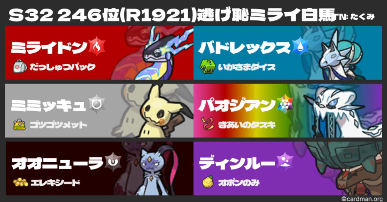 SV S32 最終246位(レート1921) 逃げ恥ミライ白馬｜たくみ