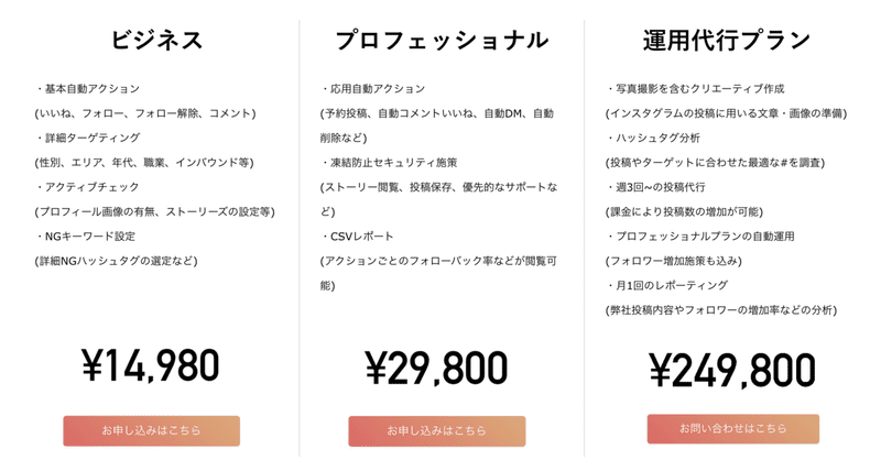 Lim自動ai集客システム Sprout Markting