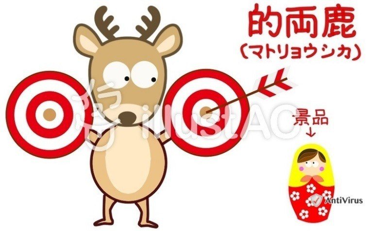 的両鹿 マトリョウシカ ななころびだる吉 Note