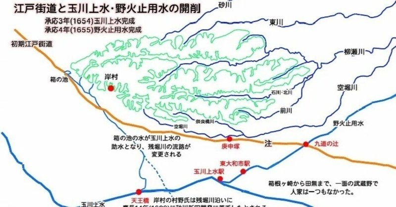 (^O^)玉川上水・野火止用水の開削、細長い村【東大和の歴史】今週の押し記事【2024/3/5版】