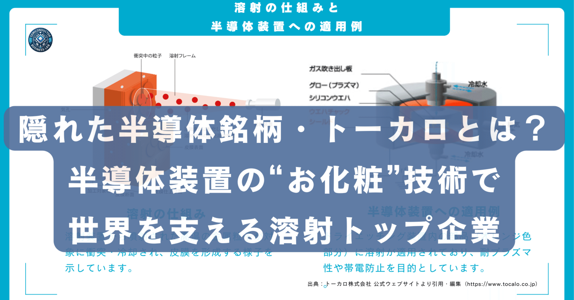 隠れた半導体銘柄・トーカロとは？半導体装置の“お化粧”技術で世界を支える溶射トップ企業｜半導体ビジネスラボ