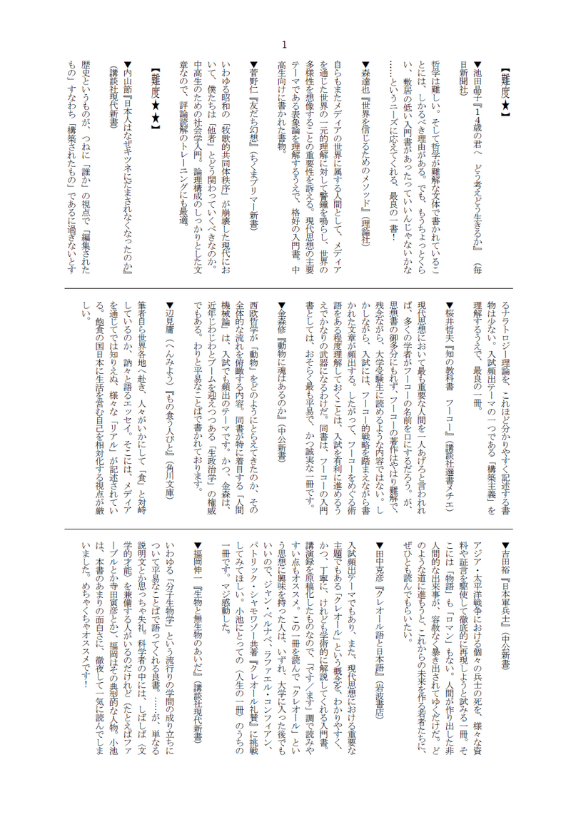 これからの現代文学習について 無敵の現代文記述攻略メソッド 活用のヒント 小池陽慈 Note