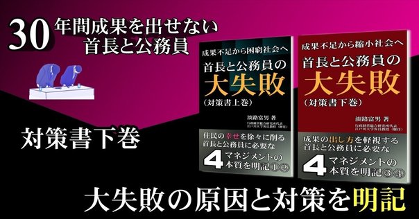 公共部門の経済学 政府の失敗 公共部門の経済学 政府の失敗 公共部門の経済学 政府の失敗