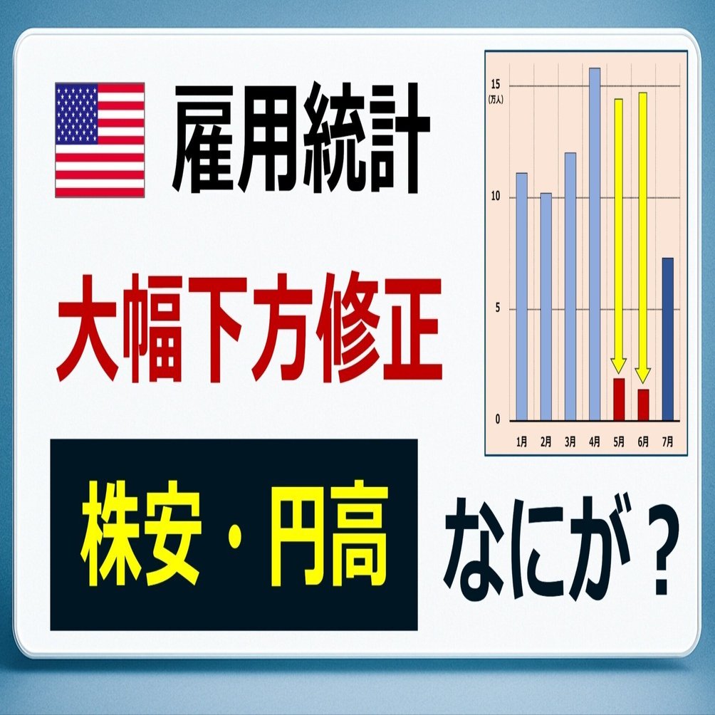 雇用統計ショック 株安・円高…なにが？｜後藤達也