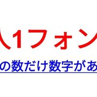 ナンバープレートで素因数分解 Sosu Lover Number Mania Note