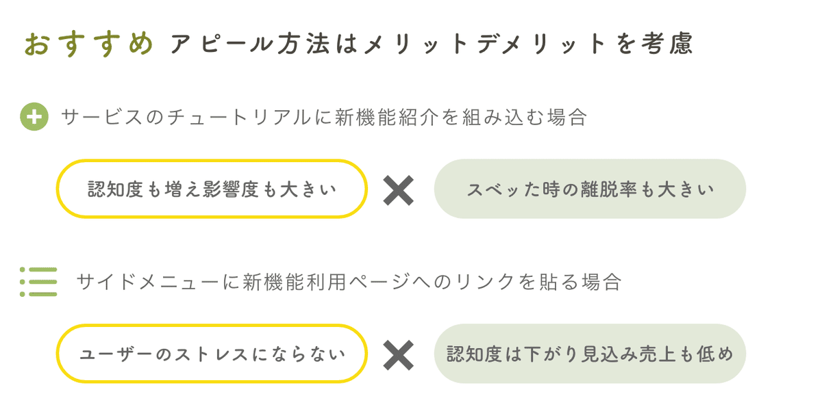 施策リリースまでの手順 – 10