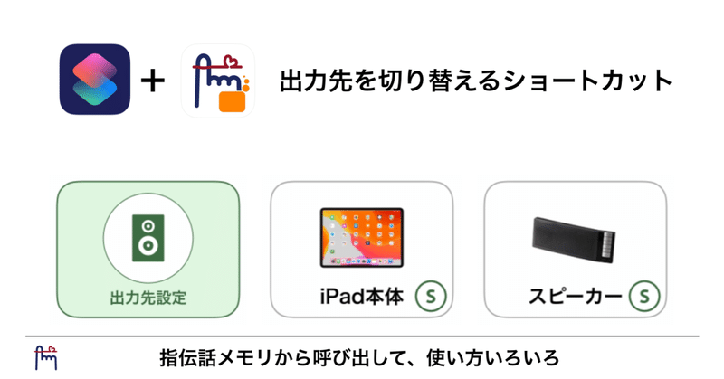 ショートカットアプリを楽しむ（４）：出力先切替