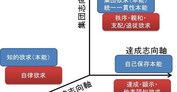 名古屋市立大学院　心理専攻　専門科目過去問 名古屋市立大学院 心理専攻 専門科目過去問の通販 by pandora