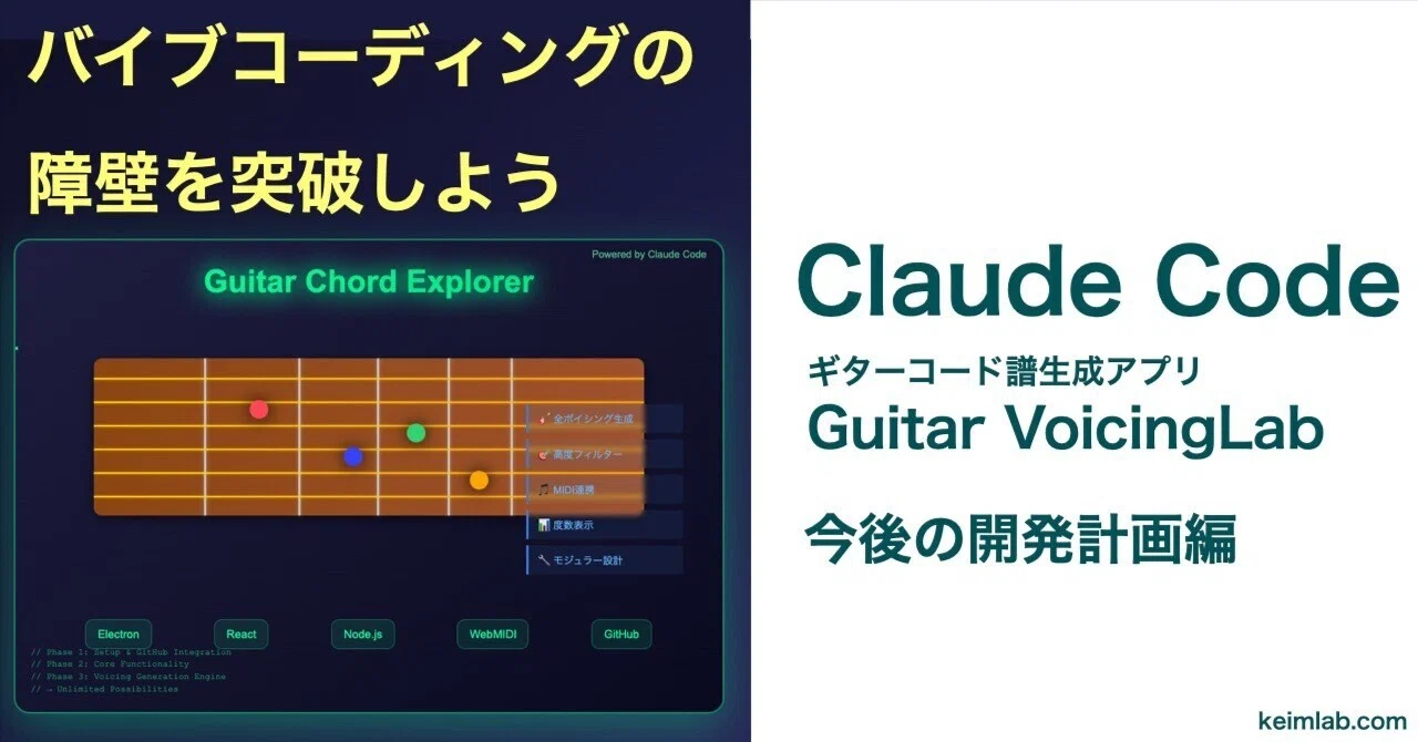 Note Talking Sheet Developing a Guitar Chord Sheet App with Claude Code (Future ...