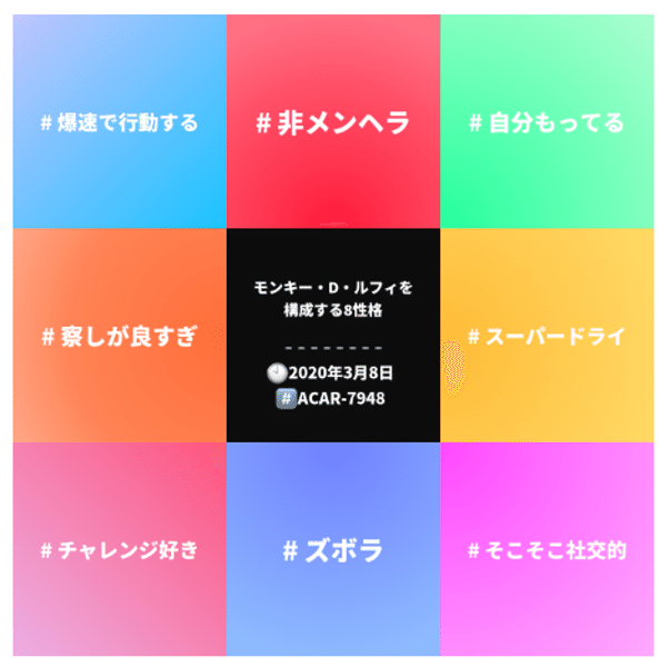 最強 になるために 少年漫画の主人公になりきるんだってばよ しりひとみ Note