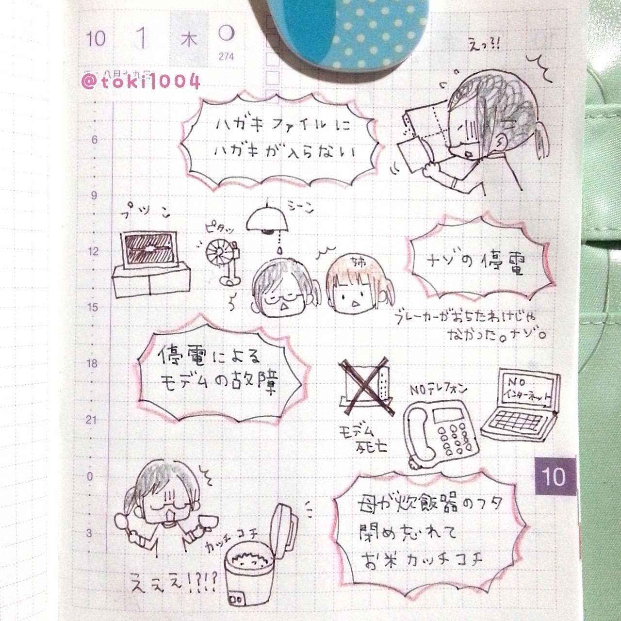 ほぼ日手帳 ほぼ日 手帳 日記 ほぼ日１年生 ほぼ日手帳オリジナル ほぼ日イラスト イラストエッセイ 絵日記 えにっき 絵 イラスト イラストレーター お絵描き ボールペン とき Note