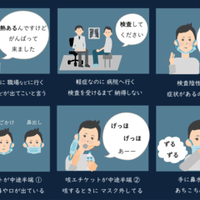 14 Line風の会話 図解のつくりかた Cozue Note